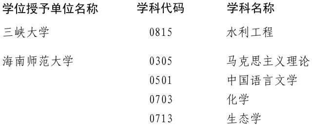 ٸУ200W(xu)λc(din)u(png) @Щ(zhun)I(y)ΣU(xin)